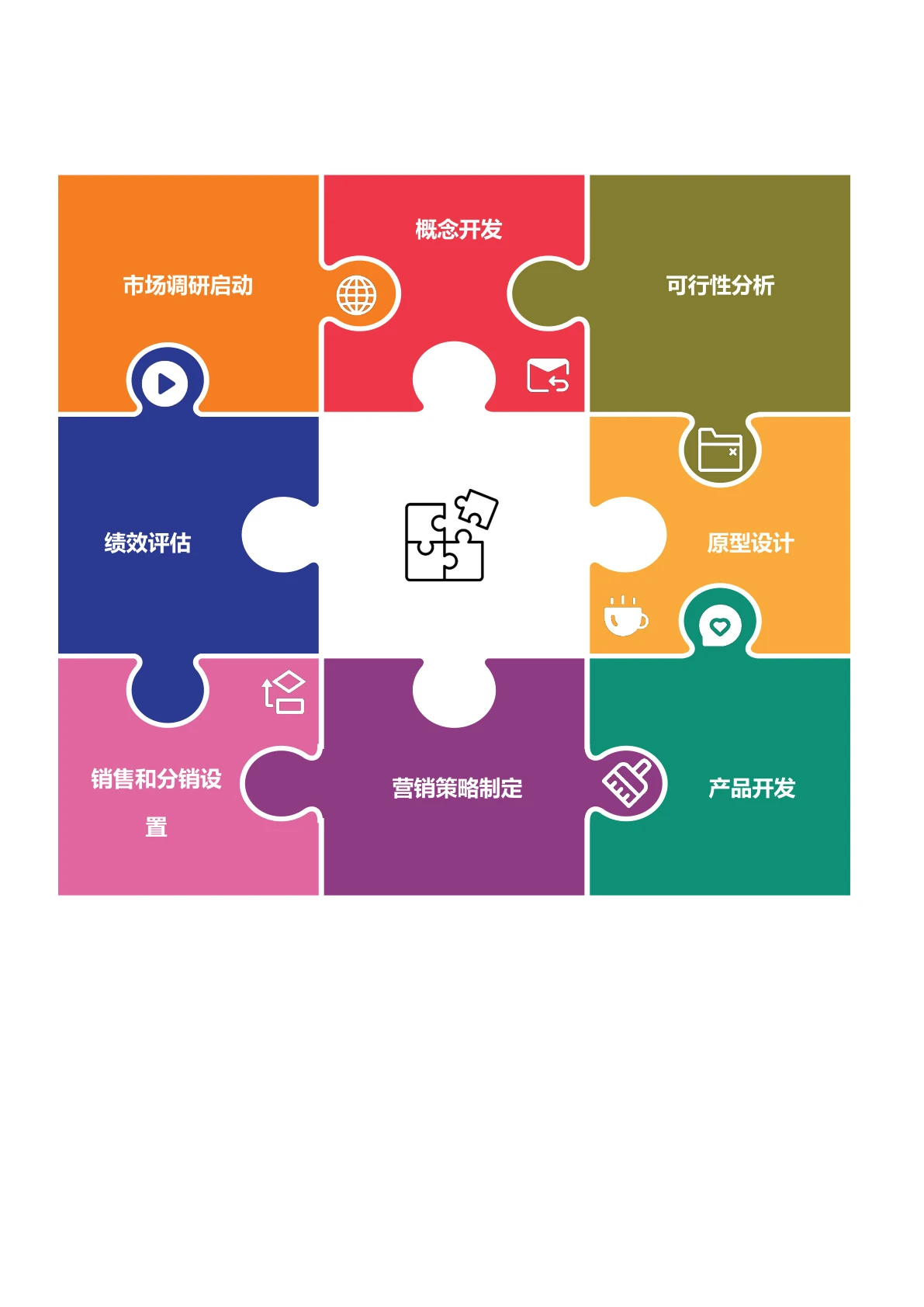 方形拼图时间轴模板