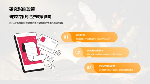 经济学研究之旅