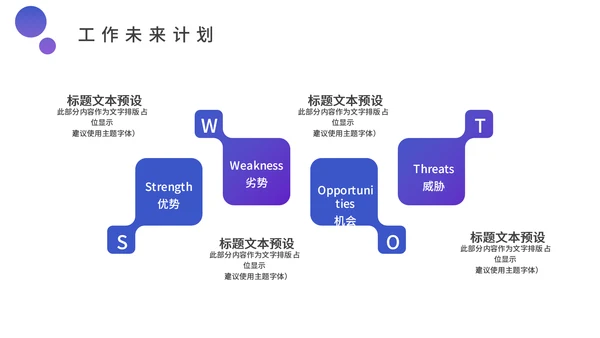 蓝紫渐变色商务工作汇报通用PPT模板