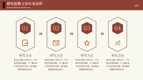 毕业论文答辩通用模板