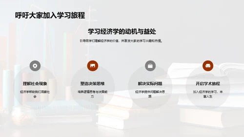 经济学深度探索