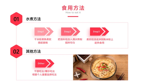 白色简约风餐饮螺蛳粉宣传产品介绍