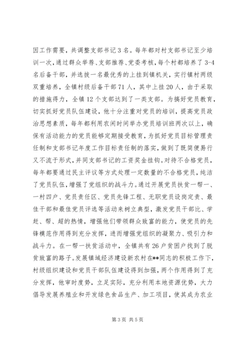 申报XX年优秀党员的先进事迹材料.docx