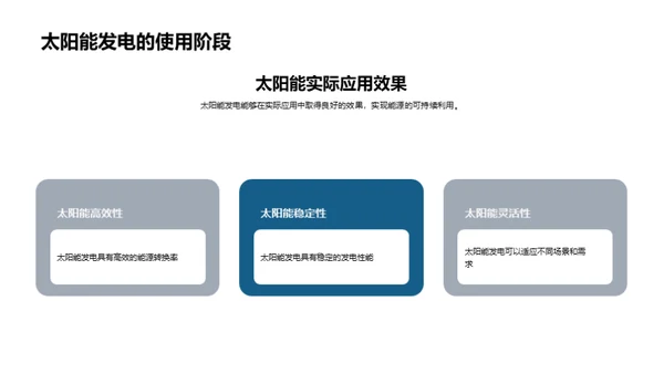 太阳能：环保新动力