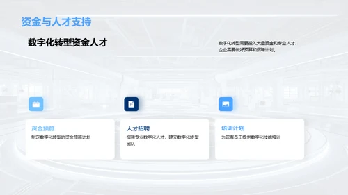 数字化转型计划
