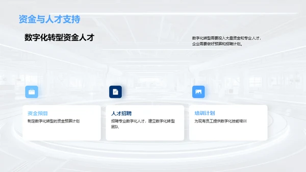 数字化转型计划