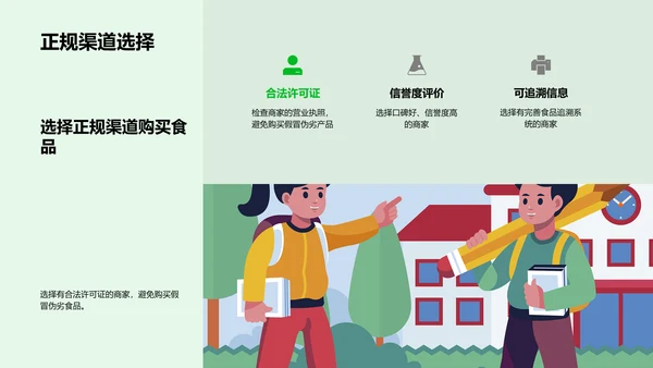 食品安全与健康