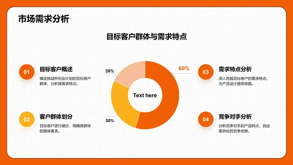 橙色插画风挑战杯创业计划书PPT模板