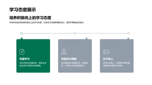 优秀学生颁奖典礼PPT模板