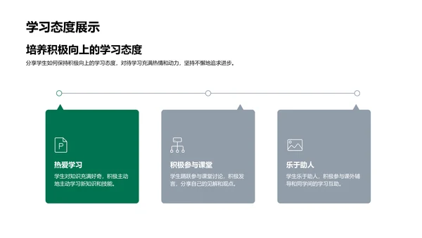 优秀学生颁奖典礼PPT模板