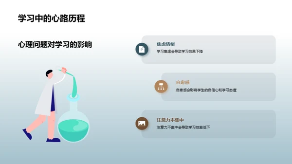 心理健康与学生成长