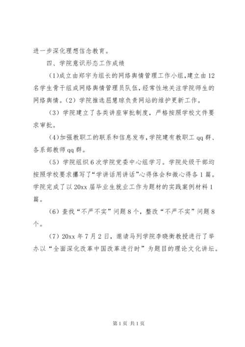 学校意识形态工作自查报告.docx