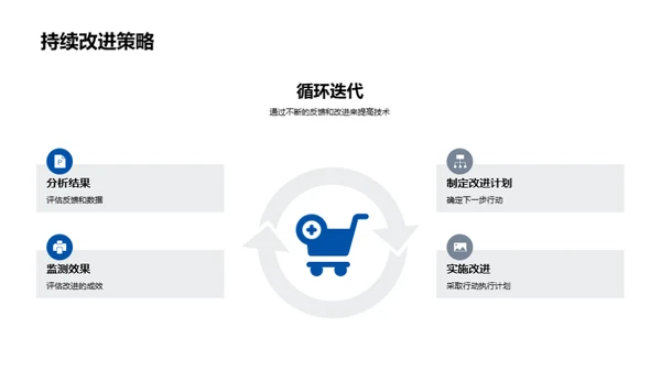 药物研发的化学之旅