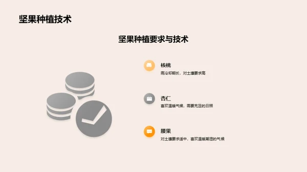 坚果产业：掘金与适应