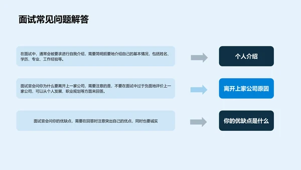 黑色商务抢占秋招先机PPT模板