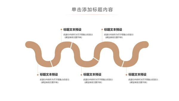社区医疗保险保障年终工作总结动态PPT模板