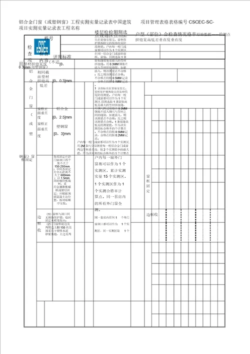 专业铝合金门窗工程实测实量记录表