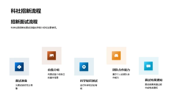 探索科学社团