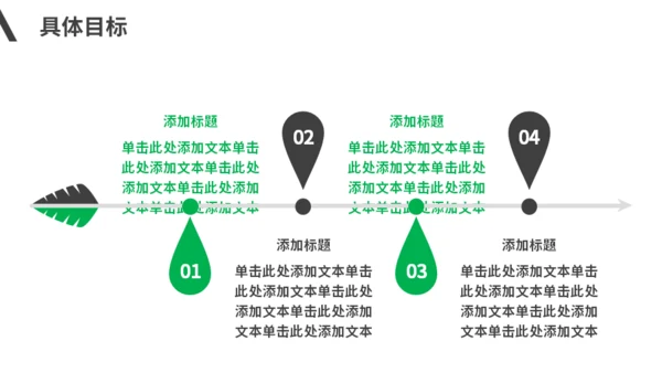 极简述职报告岗位竞聘通用PPT模板