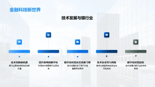 银行业数字化新纪元