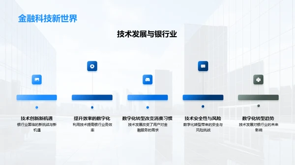 银行业数字化新纪元