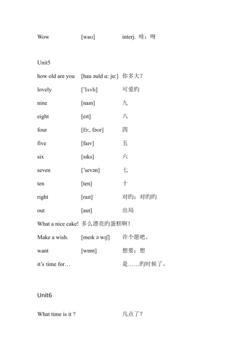 江苏译林版小学年英语单词汇总格式规范带音标.docx