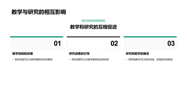 教学研究双线并进PPT模板