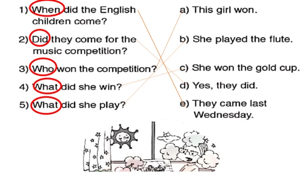 Module 8 Unit 1 When did they come 同步备课课件（含flash动画