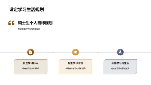 硕士生涯，如何规划