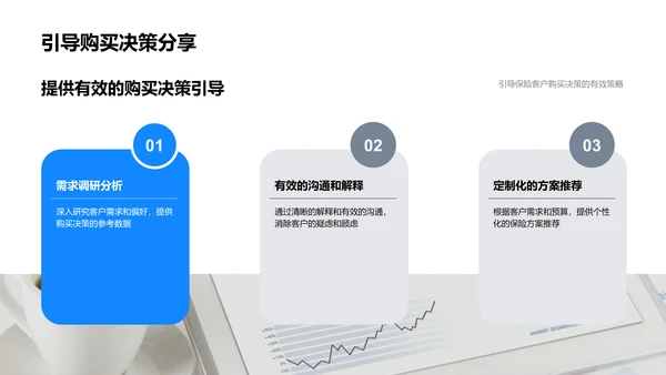 保险客户需求研究报告PPT模板