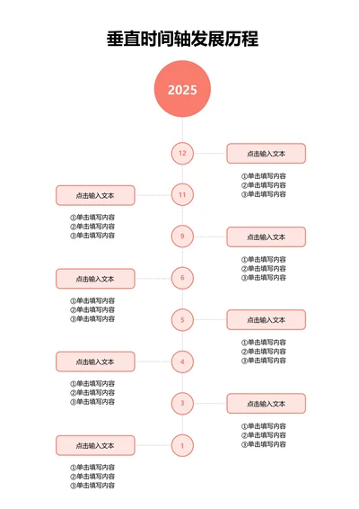 红色简约垂直时间轴发展历程