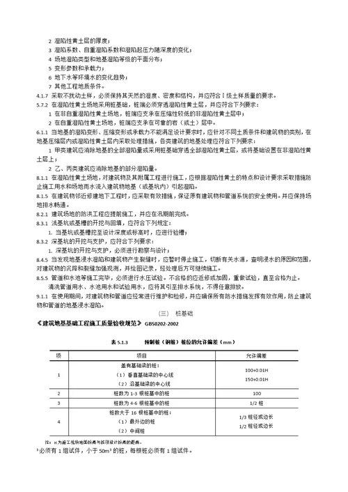 常用房屋建筑工程标准强制性条文