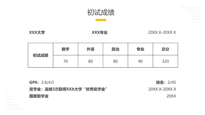 黄黑简约商务风研究生面试复试个人简历介绍PPT模版