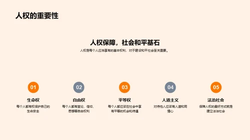 历史的启示与应用
