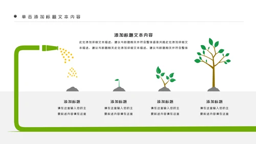 小学实验室医疗医生化学实验DNA医疗器械化学PPT模板