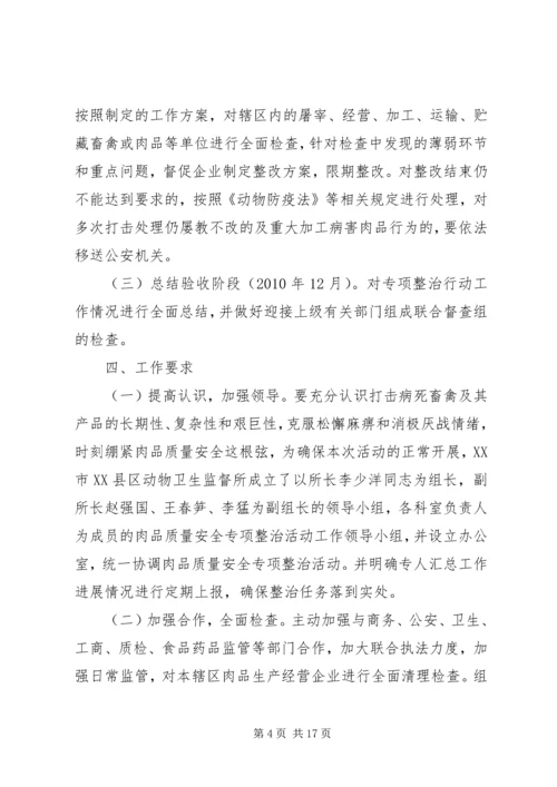 肉品质量安全专项整治活动方案.docx