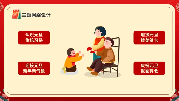 年年有余喜迎元旦春节联欢晚会活动通用PPT模板