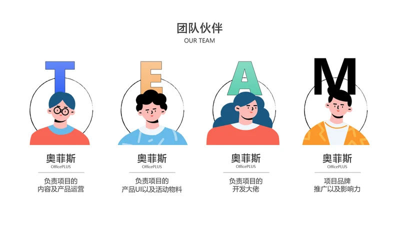 简约插画风人物团队介绍4项PPT内容页