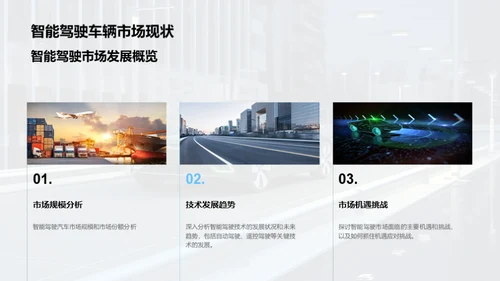 驾驭未来：汽车业趋势解析