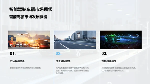 驾驭未来：汽车业趋势解析