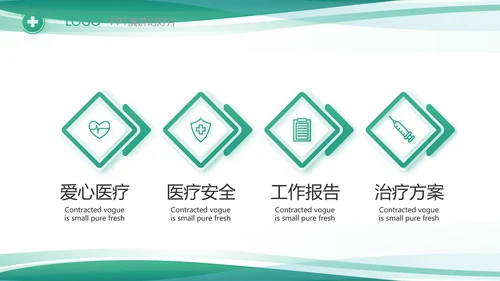 绿色清新医院门诊医保报销动态PPT