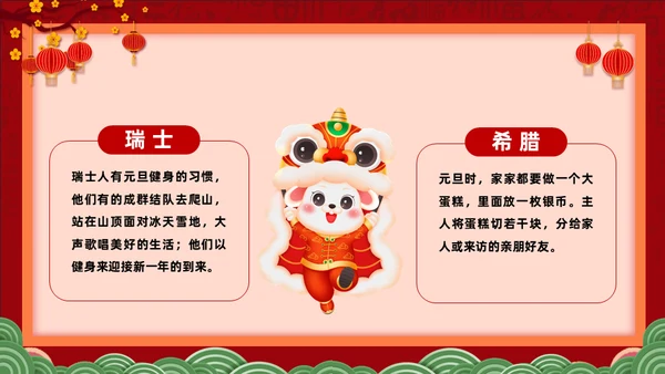 兔年快乐元旦的起源与习俗通用PPT模板
