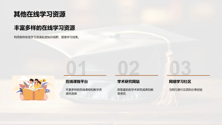 教师学历提升之道