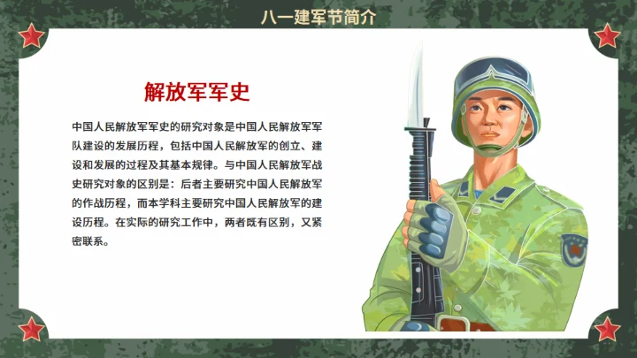 八一迷彩军旅风建军节宣传扬我军威通用PPT模板