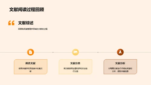 管理学研究新篇章