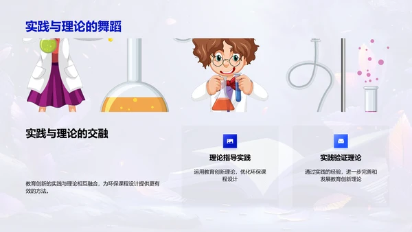 环保教育课程创新设计PPT模板