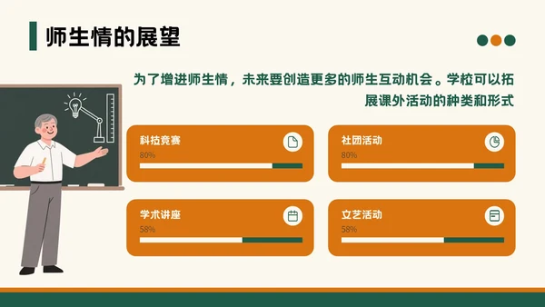 绿色插画风教师节班会PPT模板