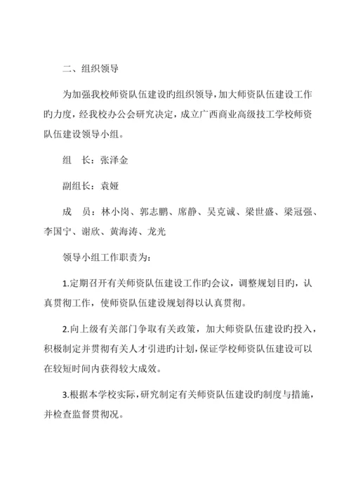 学校师资队伍建设规划.docx