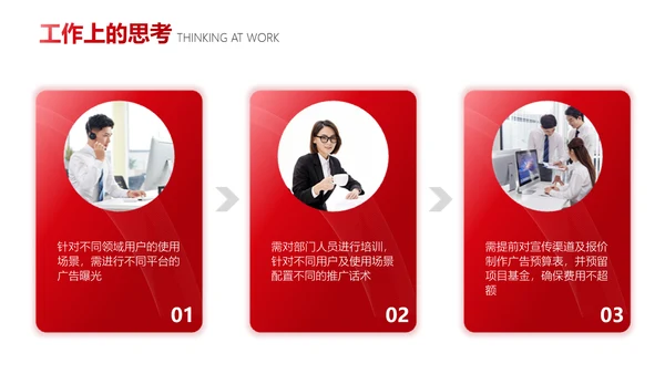 红色商务简约风企业年终总结工作汇报