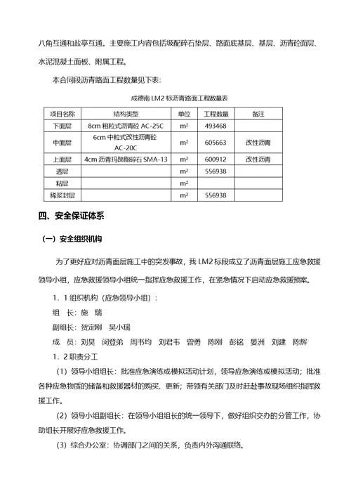 LM2沥青路面施工专项安全方案